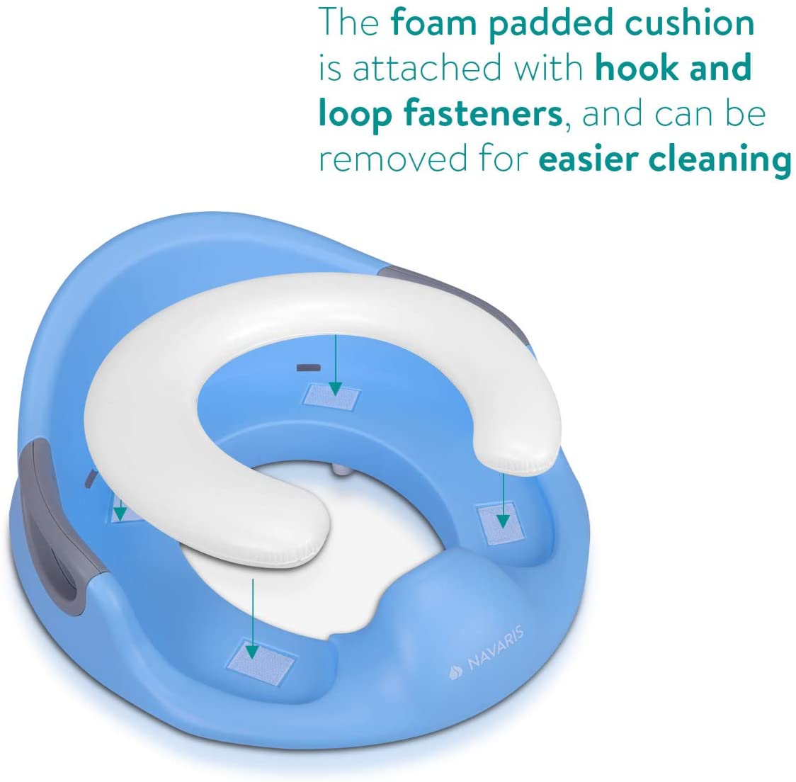 Adaptador de WC para niños con entrenidos diseños - Baby's Batch comprar en  tu tienda online Buscalibre Internacional